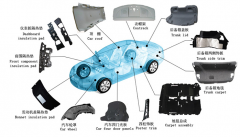 汽車(chē)內(nèi)飾模具模溫機(jī)-應(yīng)用案例